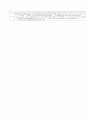 [과외]중학 영어 3-2중간 출판사공통 예상문제 37 6페이지