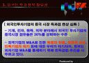 외국인 투자정책 16페이지