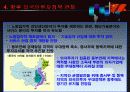 외국인 투자정책 24페이지