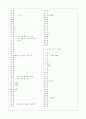 [과외]중학 사회 중1-5 남부지방의 생활 02 8페이지