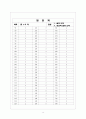 [과외]중1-도덕 01 인간과 삶과 도덕 02 8페이지