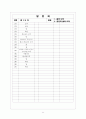 [과외]중1-도덕 01 인간과 삶과 도덕 02 11페이지