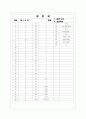 [과외]중1-도덕 04 인물학습 02 8페이지