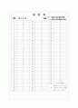 [과외]중1-도덕 05 가정과 학교생활의 의의 02 7페이지