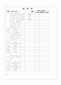 [과외]중학 도덕 중2-1-2 삶의 다양성과 가치갈등 04 9페이지