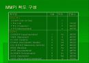 MMPI(다면적 인성건사) 7페이지