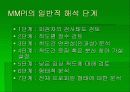 MMPI(다면적 인성건사) 13페이지