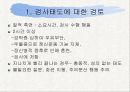 MMPI(다면적 인성건사) 14페이지