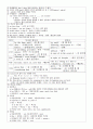 이것만 알아도 900간다 [토익문법] 14페이지