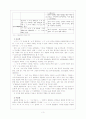 국어에서의 음운 동화현상 3페이지