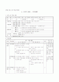 5학년 미술 교수-학습 과정안 4. 이야기 세상 - 미적체험 1페이지