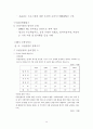 윤리경영 사례분석 및 견해 14페이지