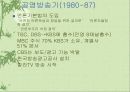 방송 역사에 대하여 17페이지