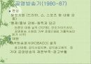 방송 역사에 대하여 18페이지
