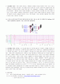 결합형 카운터 5페이지