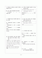 [과외] 중2 영어 출판사공통 예상 내신문제 10 11페이지