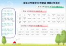 [교육재정학] 중등 사립학교 재정의 현황과 문제점 A+자료! 11페이지