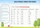 [교육재정학] 중등 사립학교 재정의 현황과 문제점 A+자료! 13페이지