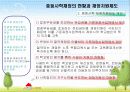 [교육재정학] 중등 사립학교 재정의 현황과 문제점 A+자료! 25페이지