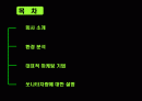 현대자동차, 쏘나타, 소나타, 자동차,SWOT,기업분석 2페이지