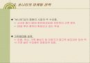 현대자동차, 쏘나타, 소나타, 자동차,SWOT,기업분석 17페이지