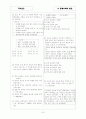 [과외]고등 국사-중세사회의발전 01 7페이지