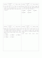 [과외]고등 수학 1 1V-6.속도와 가속도 2페이지