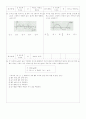 [과외]고등 수학 1 1V-6.속도와 가속도 4페이지