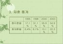 이혼과 재혼 6페이지
