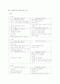 2~3세 월령별 유아발달 1페이지