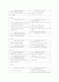 2~3세 월령별 유아발달 3페이지
