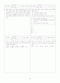 [과외]고등 수학 1 IV-4.함수의 최대,최소수학 1 IV-4.함수의 최대,최소 2페이지