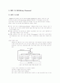 병렬처리(Parallel processing), 파이프라인(Pipeline), 배열 프로세서(Array Processor), 벡터 프로세싱(Vector processing), Systolic Array, 데이터 플로우 (Data Flow), Fault Tolerance, Flynn의 분류(MISD,SIS 6페이지