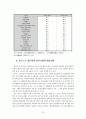 [사회과학] 복수노조와 산별노조 + 윤리경영(노사관계론 A+) 23페이지