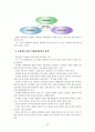 [사회과학] 복수노조와 산별노조 + 윤리경영(노사관계론 A+) 38페이지