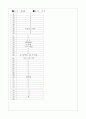 [과외]고등 생물2-8세포 02 7페이지