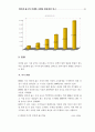 인터넷 광고의 이해와 마케팅 활용방안 연구 9페이지