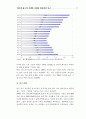 인터넷 광고의 이해와 마케팅 활용방안 연구 10페이지
