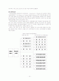 [사회보장] '의료보장제도'에 대한 심층 고찰 18페이지