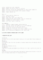 주거 공간의 문화적 이해 7페이지
