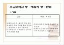 소규모학교 통폐합 6페이지