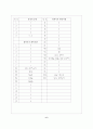 [과외]고등 화학2 1.물질의분류.화학식과화학식량 6페이지