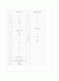 [과외]고등 화학2 3.원자의구성 6페이지