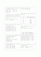 [과외]고등 화학2 8.주기율 1페이지