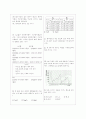 [과외]고등 화학2 8.주기율 5페이지