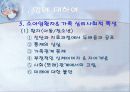 의료사회사업 소아암 파워포인트 10페이지