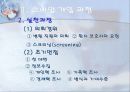 의료사회사업 소아암 파워포인트 13페이지