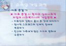 의료사회사업 소아암 파워포인트 16페이지