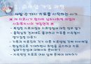 의료사회사업 소아암 파워포인트 19페이지