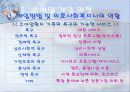 의료사회사업 소아암 파워포인트 22페이지